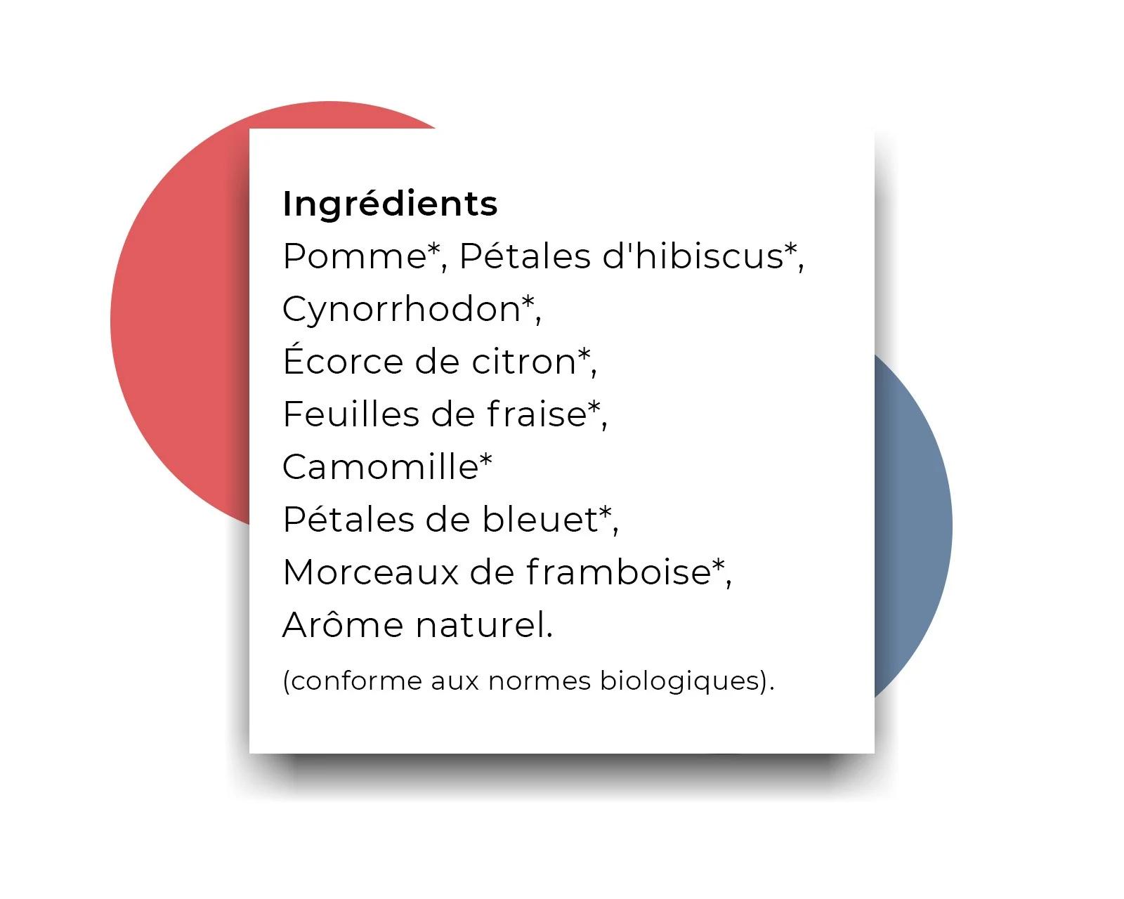 Thé Limonade À La Framboise image 4